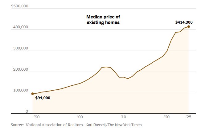 The 21st Century ROAD to Housing Act